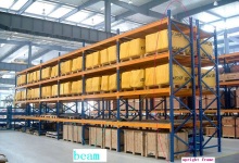 Adjustable Heavy Loading Industrial Racking