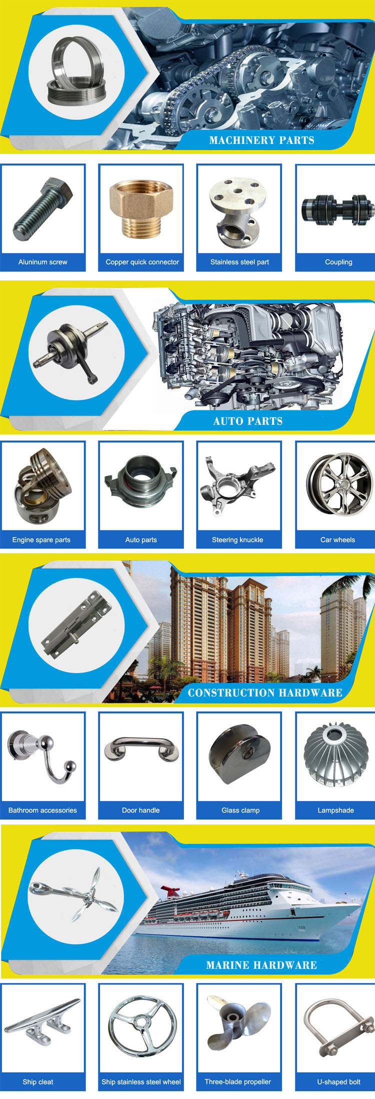 Customized Design Sand Die Casting Aluminum Agriculture Machinery Harvester spare parts