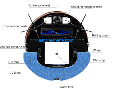 robot cleaner vacuum with water tank