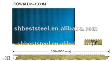 prefab decorative Sandwich Panel Interior Walls RW