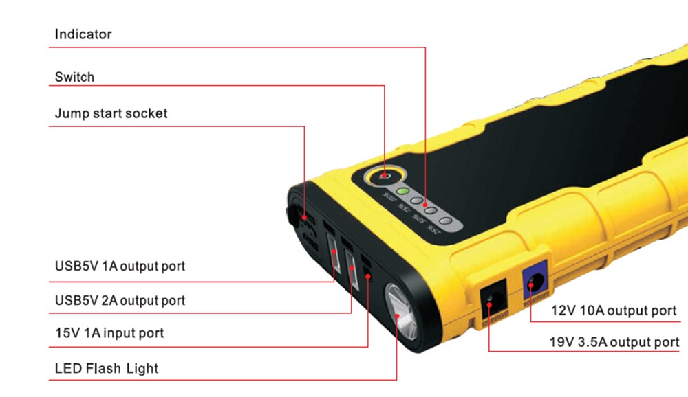 new product rechargeable18000mAh car battery jump start 1000A 12V car