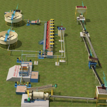 High Efficiency Feldspar Mineral Beneficiation Processing Equipment - Hot Sale Feldspar Processing Plant