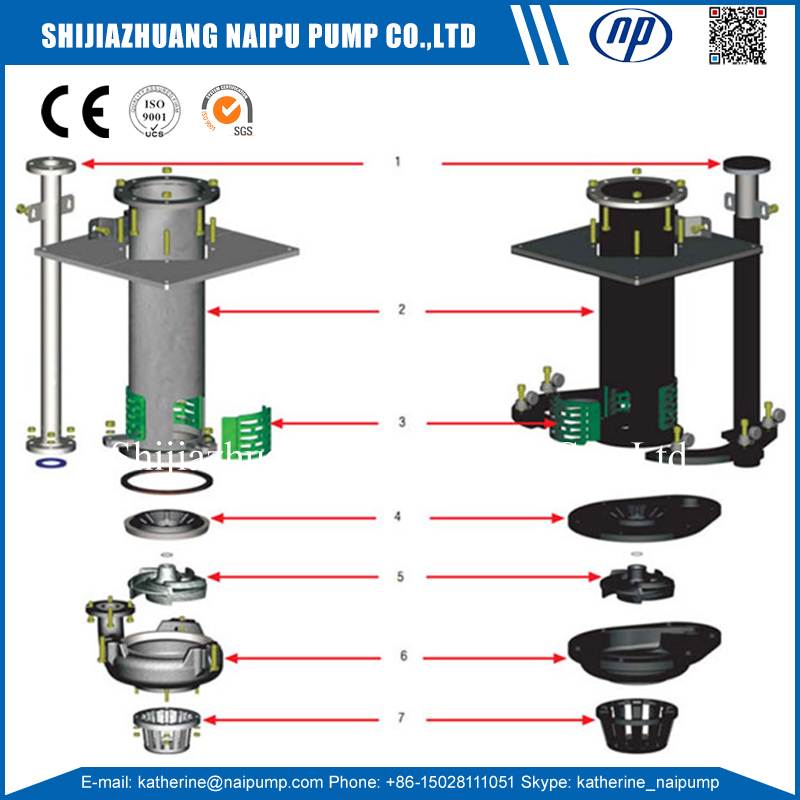 Sump pump construction