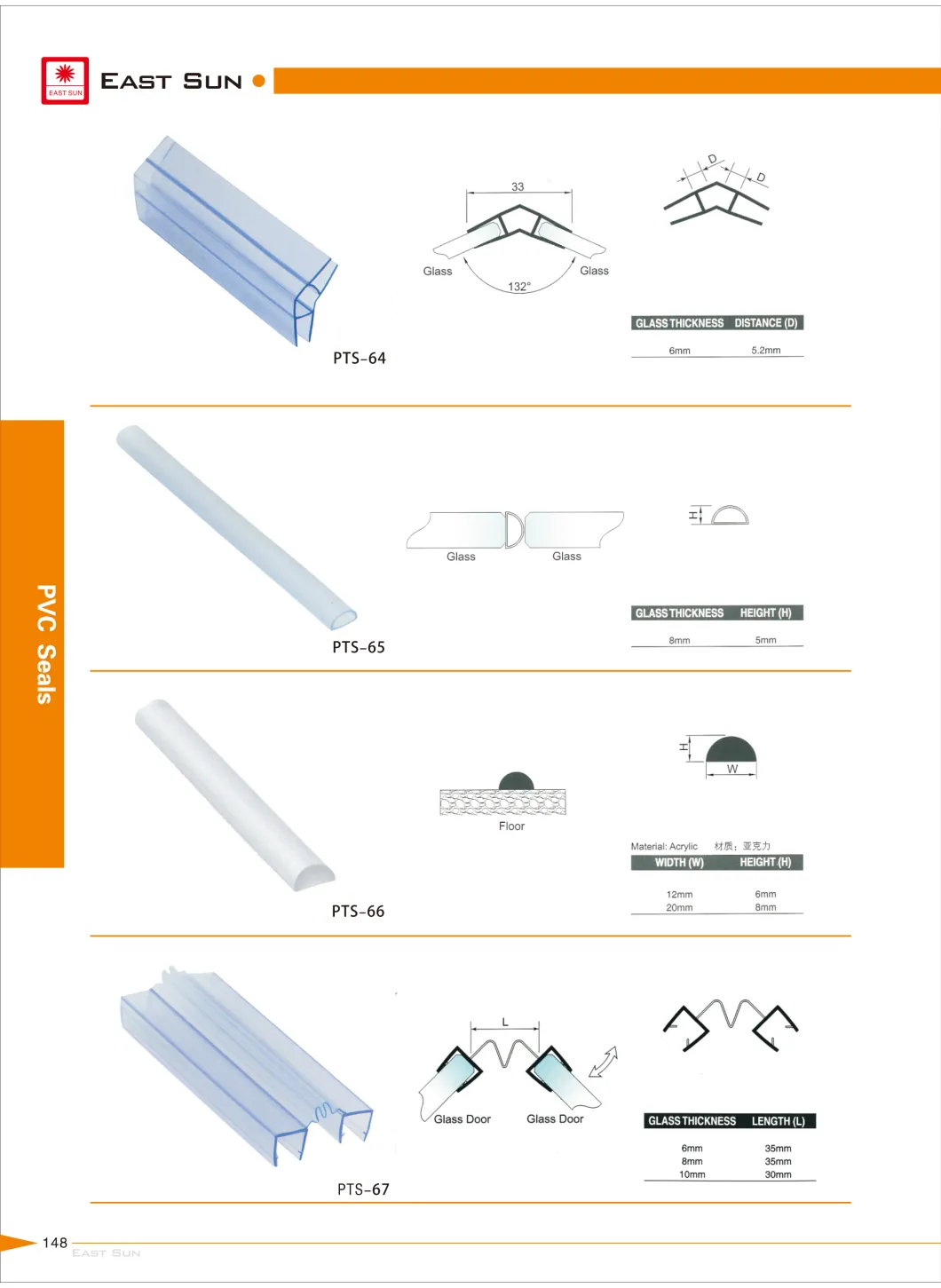 Hot Designs PVC Seal Rubber Seal (PTS-64)