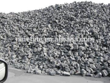 Foundry/Met Coke for steelmaking