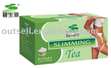 Benefit Slimming Tea
