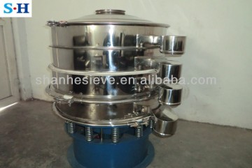 Sieving machine for sieving Iron powder