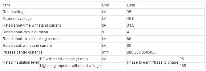 JN22B-40.5/31.5 40.5kv Indoor AC power distribution equipment disconnecting switch Earthing switch