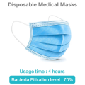 I-Nonwoven ukulahleka kwe-ONLOVOOP ye-3Ply Flat Mask