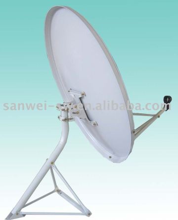 antenna mount