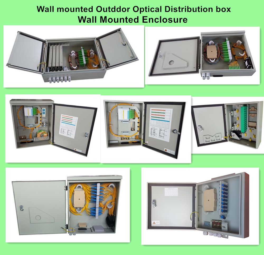 optical distribution box