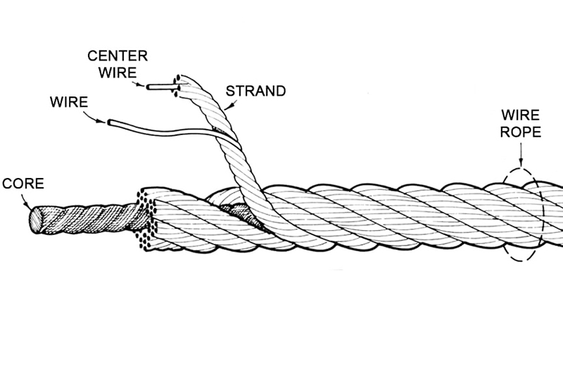 steel wire rope singapore