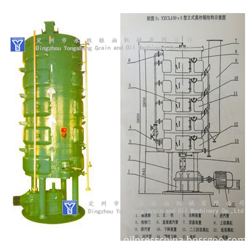 Oil Material Frying Pan