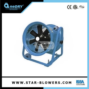 Tunnel Turbine Ventilation Fan