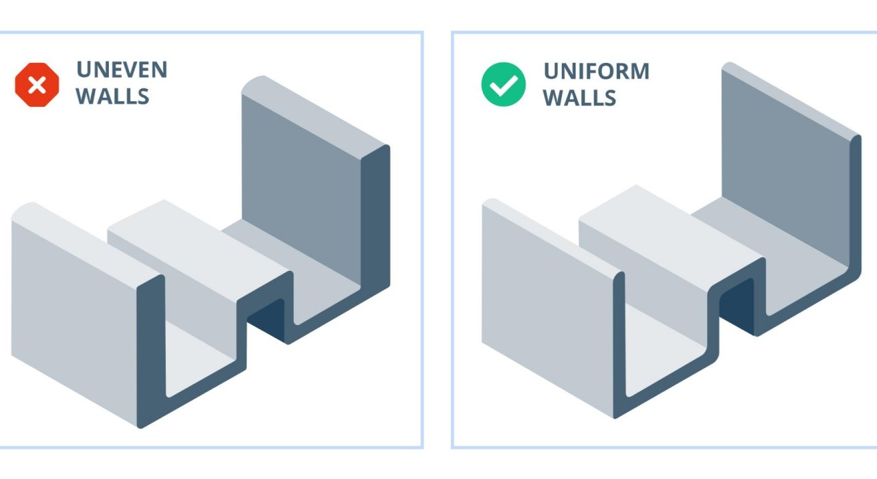 تصميم جدار رقيق بطباعة ثلاثية الأبعاد 3D printing thin wall design