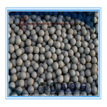 High hardness grinding casting balls