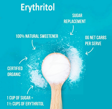 Sugars Alternatives Erythritol Sugar Alcohol
