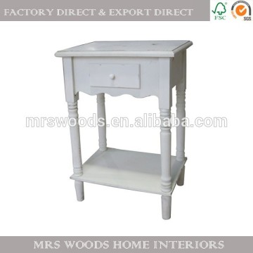 white lacquered furniture