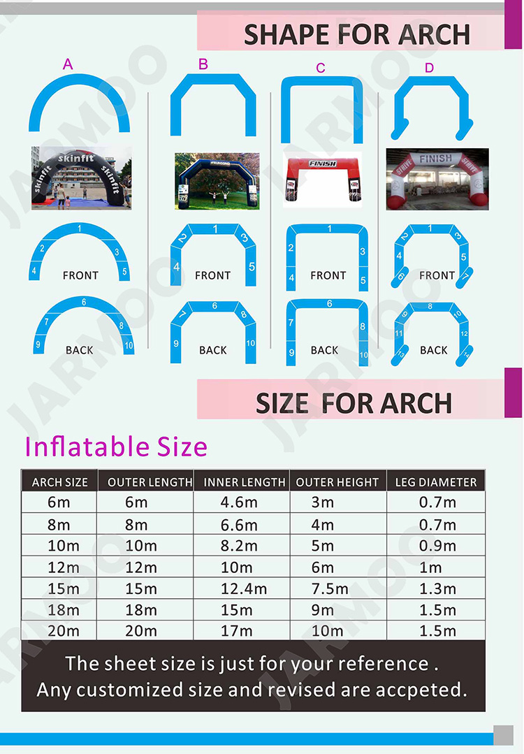 Big Evenets Outdoor Inflatable Finish Line Arch Advertising Outdoor Inflatable Arch