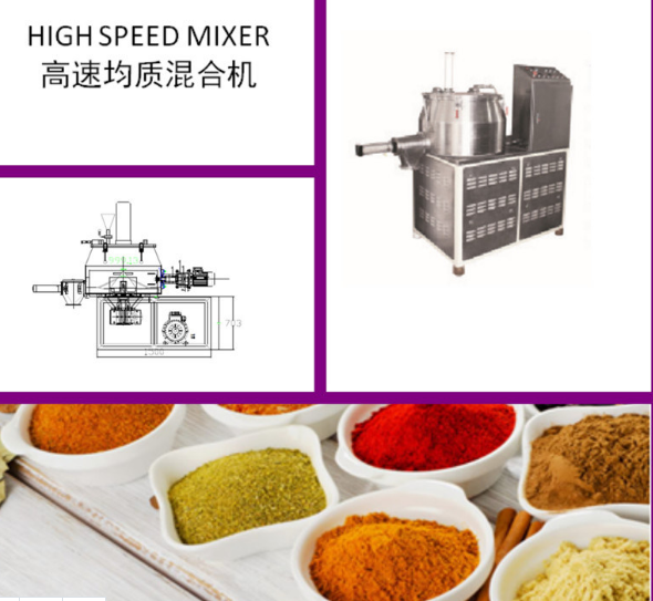 Ghl-10 High Shear Mixer with Stainless Steel