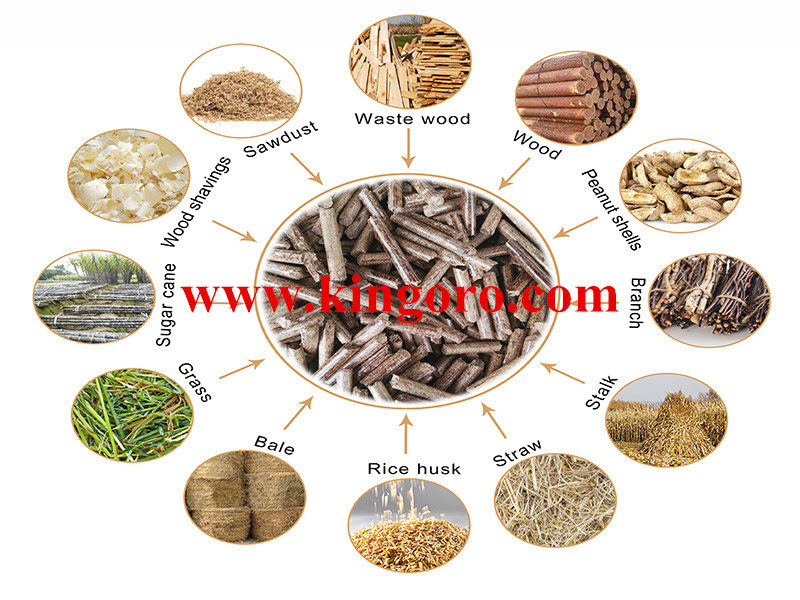 Raw material of wood pellet machine