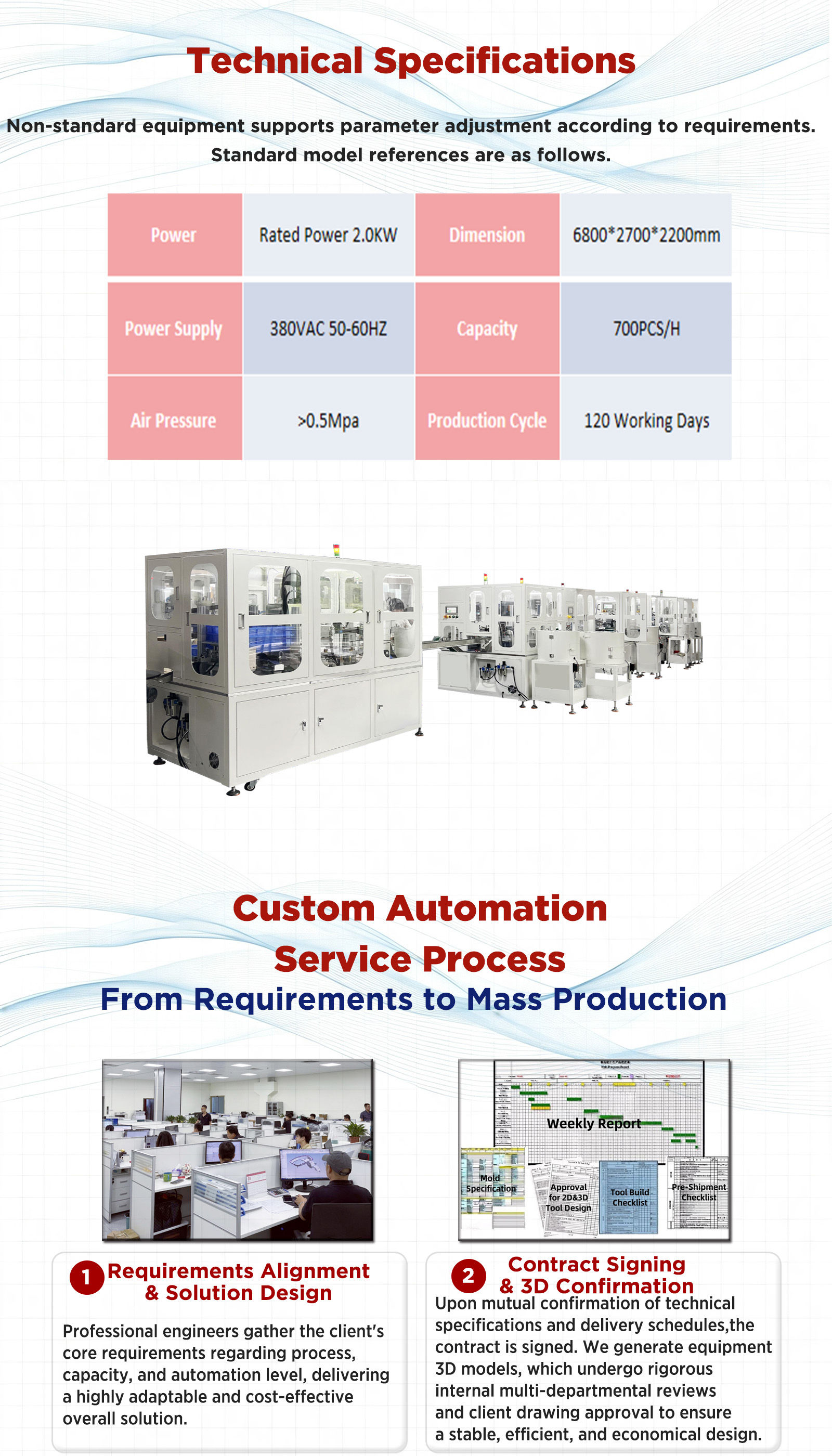 汽车起动继电器元件高速自动装配线产品2 High‑speed Automatic Assembly Line for Automotive Starter Relay Components product 2