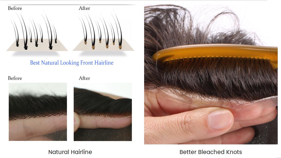 100% Human Hair Toupee For Men With Poly Around,  lace base hair replacement system