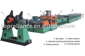 W Beam Guardrail Roll Forming Machine