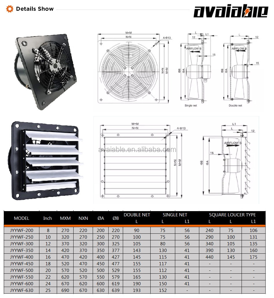 AC YWF4E-200 8 Inch stand fan/industrial mist  fan/electric axial air force fan