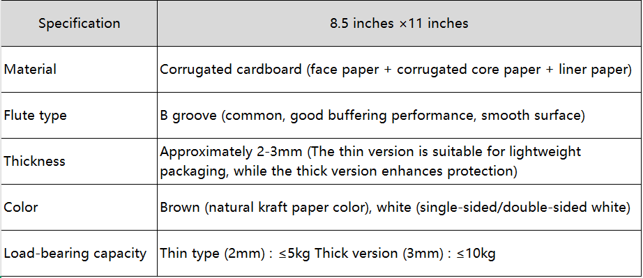 custom corrugated pads