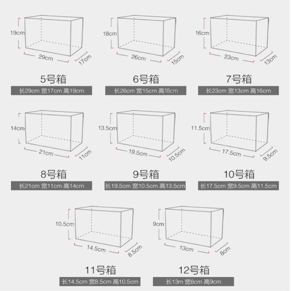 custom package cartons