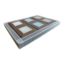 Marshall Coil Pocketed Spring 3/5/7/9 Zone Encased Innerspring Unit for Mattress