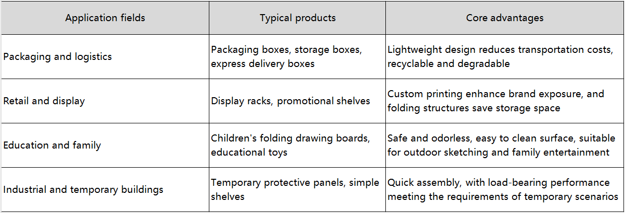 foldable corrugated cardboard