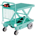 Electric scissor Lift Table