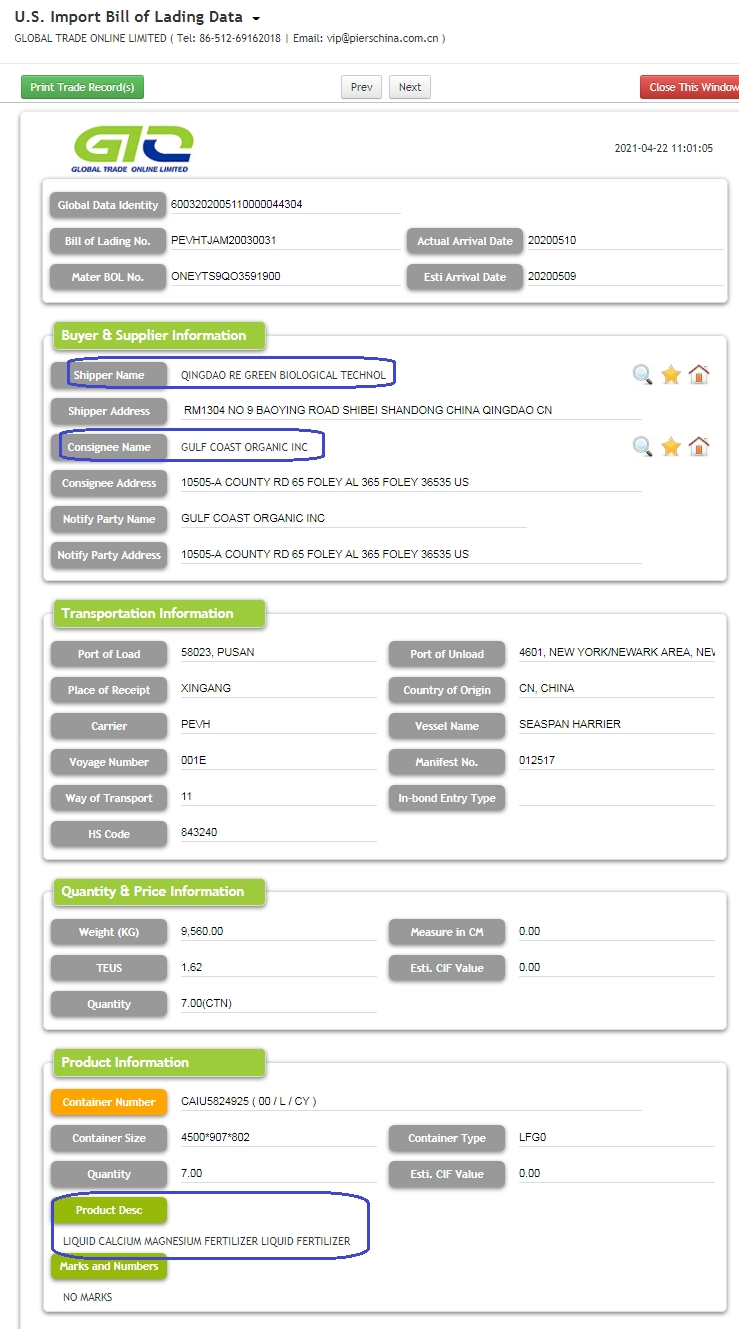 Fertilizer USA Import Data Sample