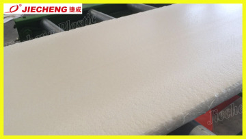 Jiecheng CO2 XPS Insulate Board Machine