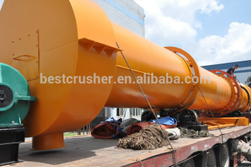 rotary drum dryer price / three drum rotary dryer / rotary air dryer