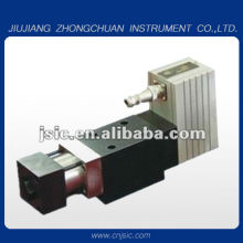 Directly Driven Electro Hydraulic Servo Valve