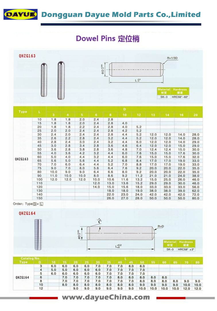 Dowel Pins