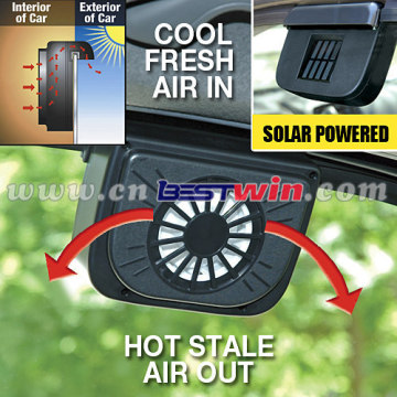 Auto Solar Car Fan Set Of Two?