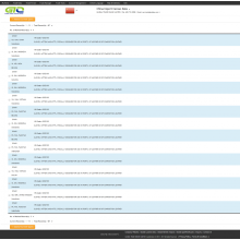 Data Tollau Mewnforio Menig Chwaraeon-China