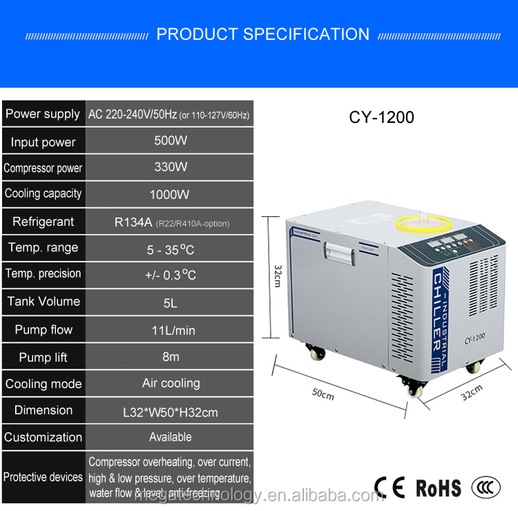 0.3HP CY1200 1000W High efficiency cooling industrial water chiller