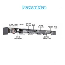 Powerdrive system automatic sliding door operator