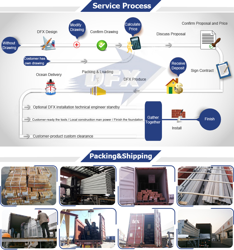 Automatic Environmental Controlled Steel Structure Poultry Farm Construction