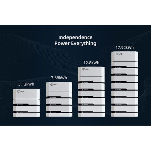 Högspännings Lithium Batteripack Staplable Home Battery