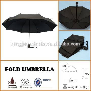 branded umbrella famous in world