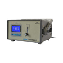 Portable Infrared Hydrogen Gas Leak Detector