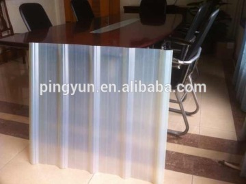 translucent roof tiles/pvc translucent roofing sheet