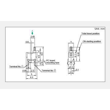 Universal type Detection switch