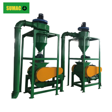 Single Shaft Tire Recycle Rubber Crusher